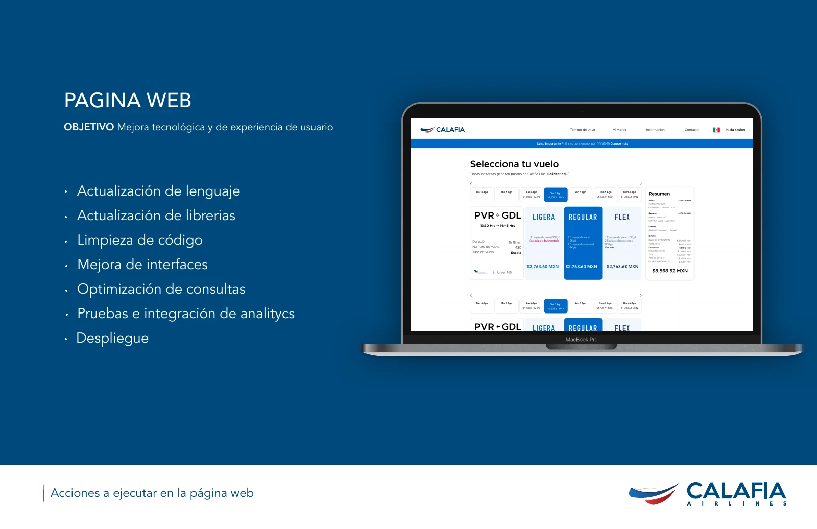 Plan de evolución de la web