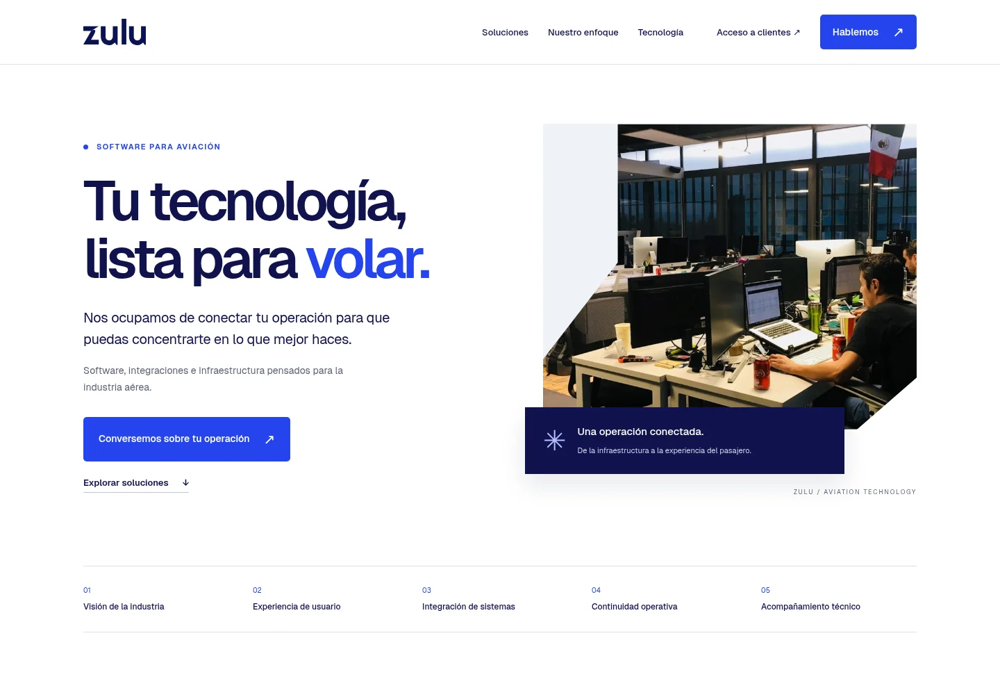 Página de inicio publicada de Zulu, tecnología para la industria aérea